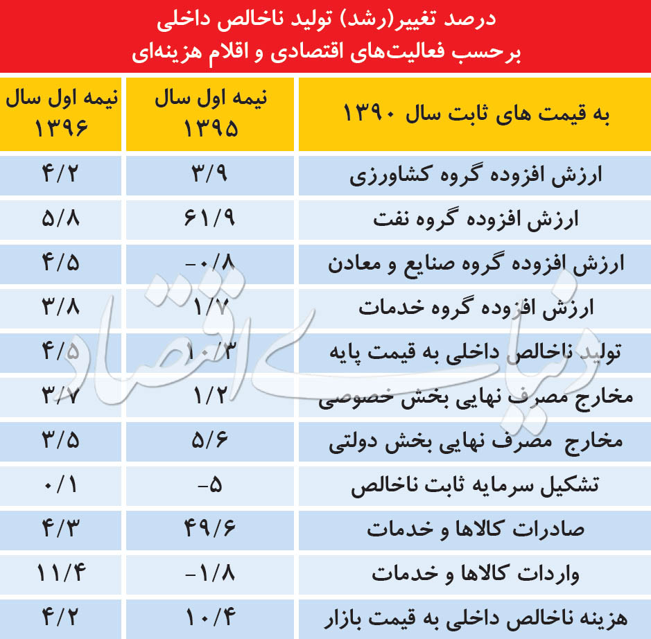 03-01 (2)