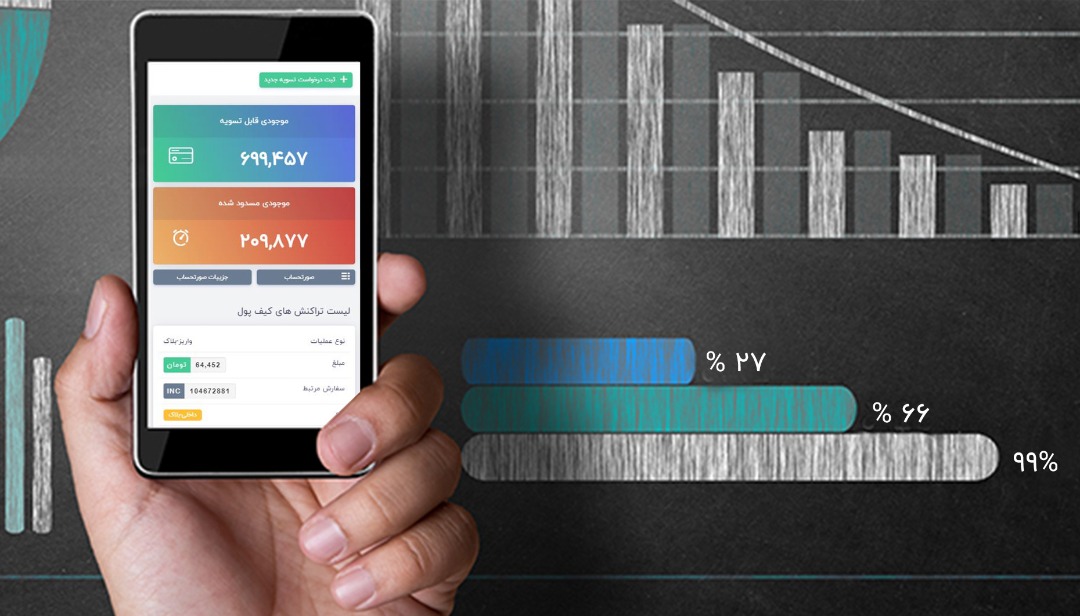 فروشگاه ساز، فروش کالا را در بستر اینترنت تسهیل می‌کند 2