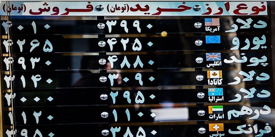 پیش بینی قیمت دلار از مسیر قیمت درهم