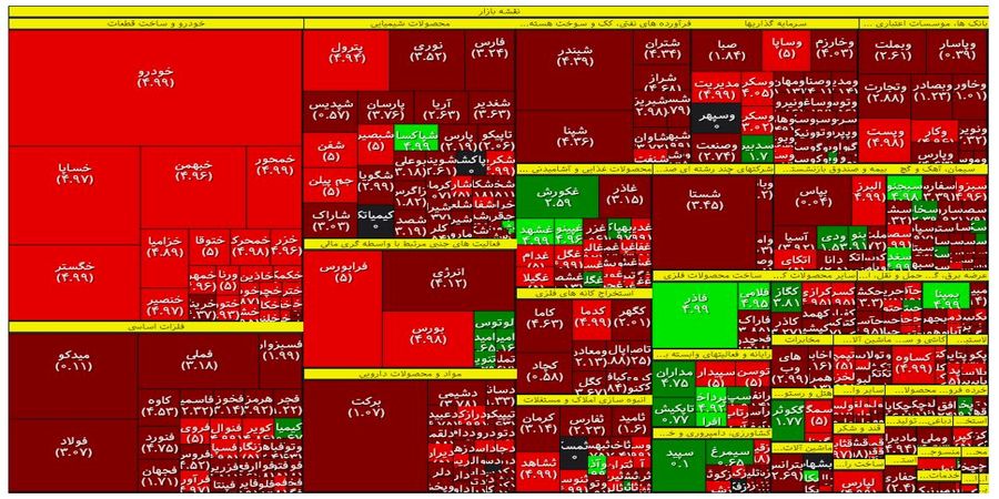 سقوط 21 هزار پله‌ای بورس تهران