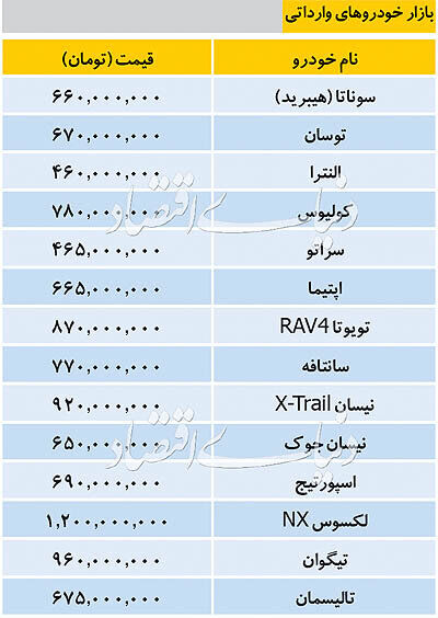 خودرو