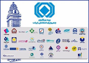 سهم علی‌الحساب شرکت‌های بیمه از عوارض پرداختی بیمه شخص ثالث تعیین شد + جدول