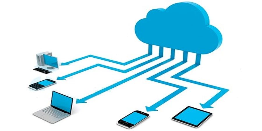 مزایا و کاربردهای یک نرم افزار تحت وب