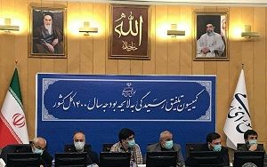 تصویب کلیات بودجه ۱۴۰۰ در جلسه کمیسیون تلفیق با ۲۳ رای موافق